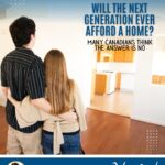 First Time Homebuyers Savings