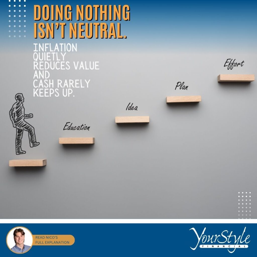 The Hidden Cost of “Doing Nothing” With Your Money