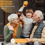 Gift Now or When You Die